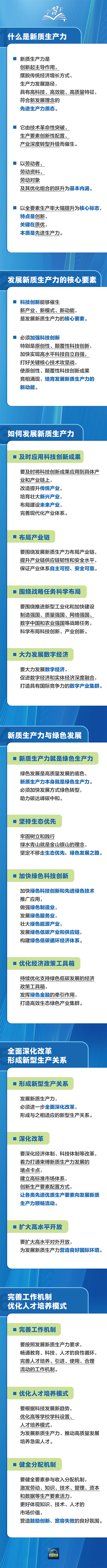 W(xu)(x)lһW(xu)(x)ʲô|(zh)a(chn)