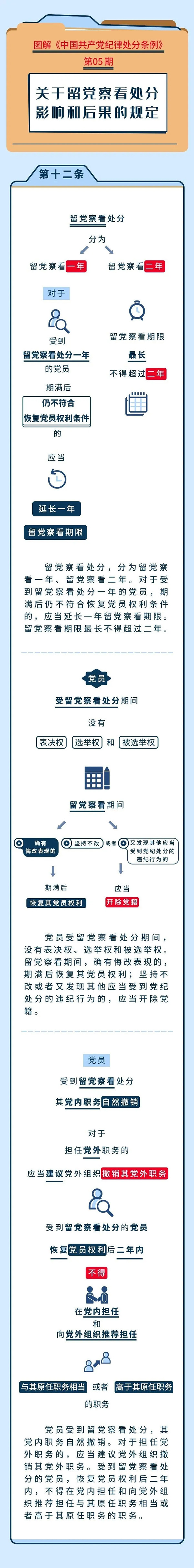 Do(j)̎֗l壩حP(gun)h쿴̎Ӱ푺ͺҎ(gu)
