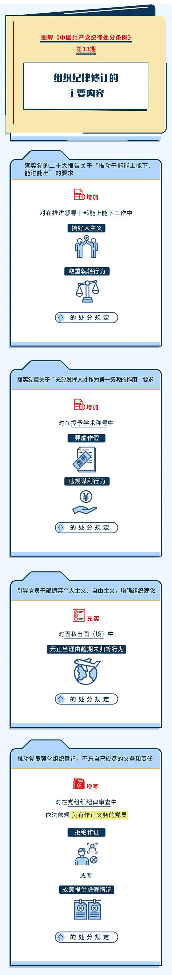 Do(j)̎֗lʮحMo(j)ӆҪ(ni)