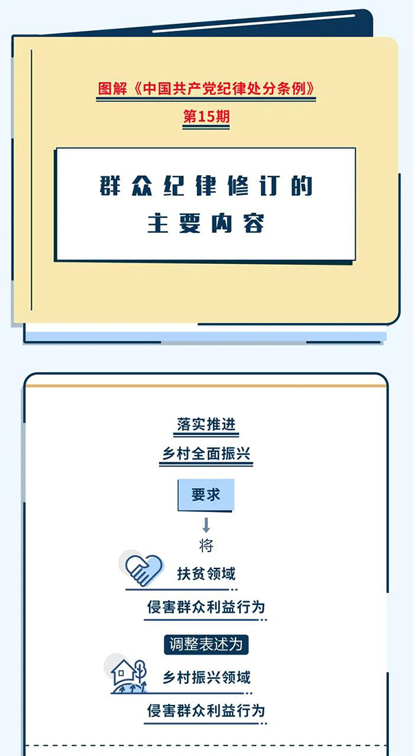 Do(j)̎֗lʮ壩حȺo(j)ӆҪ(ni)