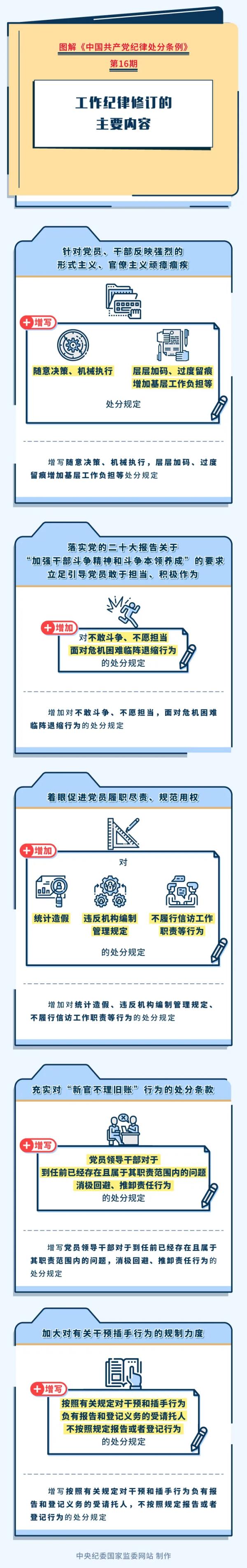 Do̎֗lʮحoӆҪ(ni)