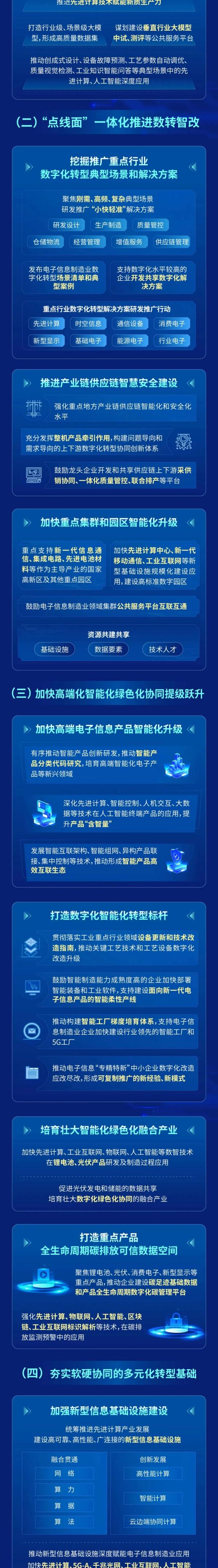 ϢI(y)(sh)ֻD(zhun)͌(sh)ʩ